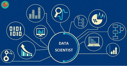 Career as Data Scientist, Data Scientist, Role of Data Scientist