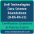 Dell Data Science Foundations 2023 (D-DS-FN-23) Premium Practice Exam