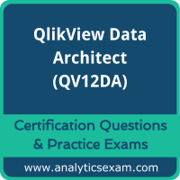 QlikView Data Architect (QV12DA) Premium Practice Exam