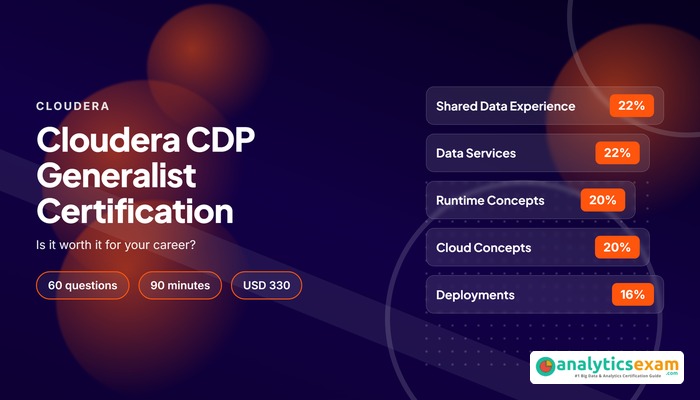 Cloudera CDP Generalist certification cover with exam facts and the five domain weightings