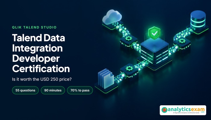 Talend Data Integration Developer certification cover with a data pipeline, exam questions, duration and pass mark