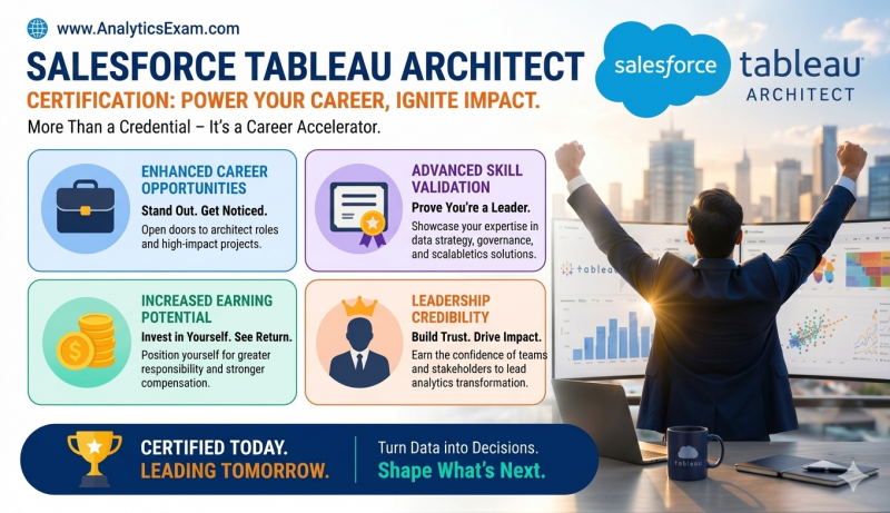 Infographic showcasing the career benefits of the Tableau Architect certification, such as enhanced opportunities, advanced skill validation, and increased earning potential.