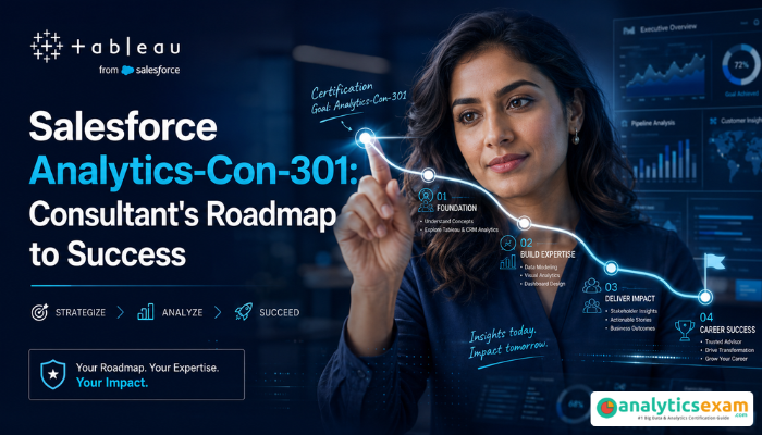 A woman, representing a Tableau Consultant, focused on a digital roadmap for Salesforce Analytics-Con-301, with analytics reflections. Image symbolizes strategic planning and certification success.